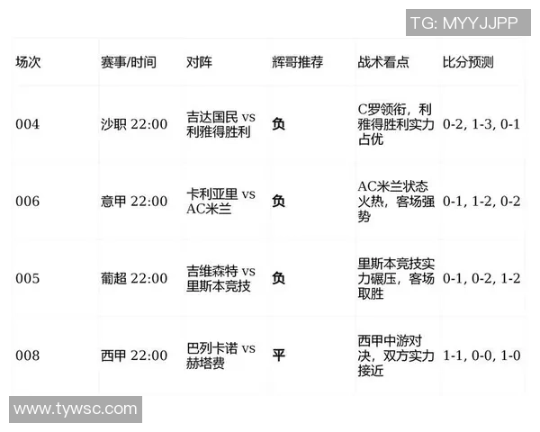 全球体坛焦点赛事最新比分实时追踪与精彩战况深度解析