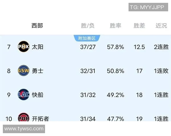 深入探索NBA新赛季格局及各大球队竞争走势的全景式深度解析