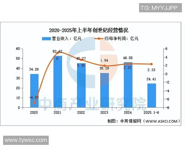 福建浔兴股份加速产业升级推动智能制造与全球市场协同发展