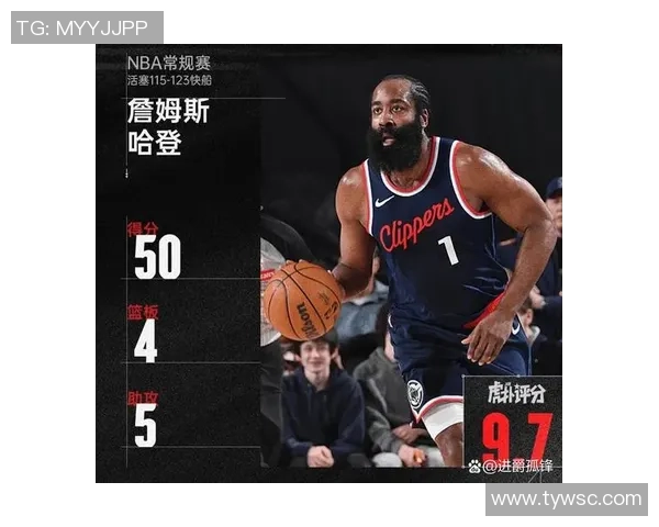 詹姆斯·哈登的篮球生涯回顾与未来发展展望