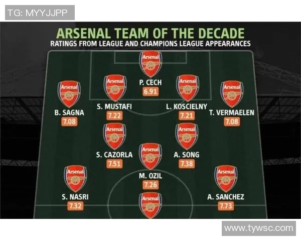 阿森纳新赛季全方位崛起解析球队战术革新与冠军雄心